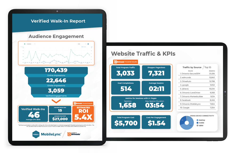 mobilelync-reporting